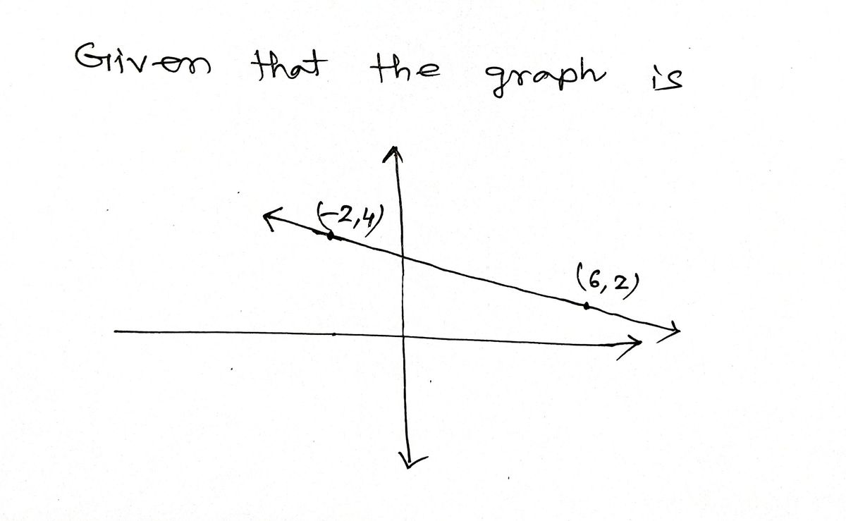 Algebra homework question answer, step 1, image 1